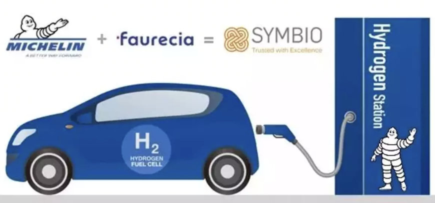 Stellantis to Acquire Equal Stake with Faurecia and Michelin in Symbio, a Leader in Zero-emission Hydrogen Mobility